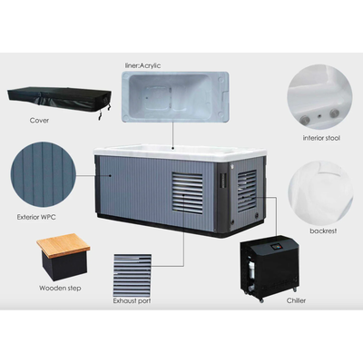 All-In-One Cold Plunge Kit
